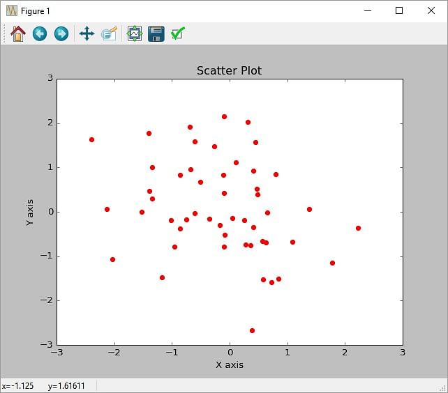 Matlab scatter label