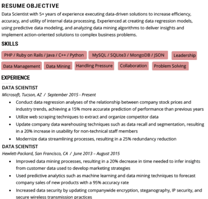 5 Tips To Create A Job Winning Data Science Resume In 22