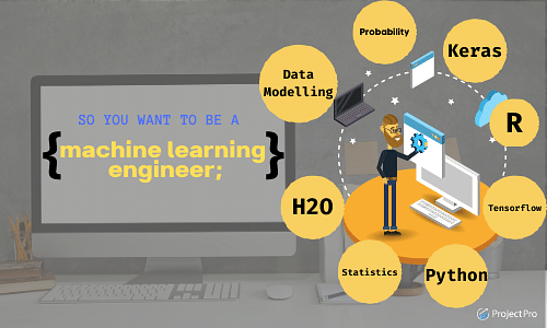 machine learning engineer jobs entry level