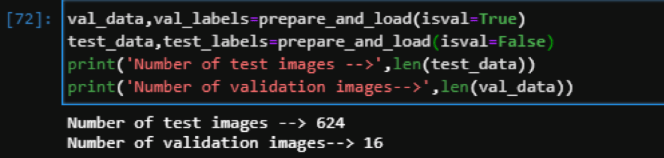 Cnn python code for image classification - QuyaSoft