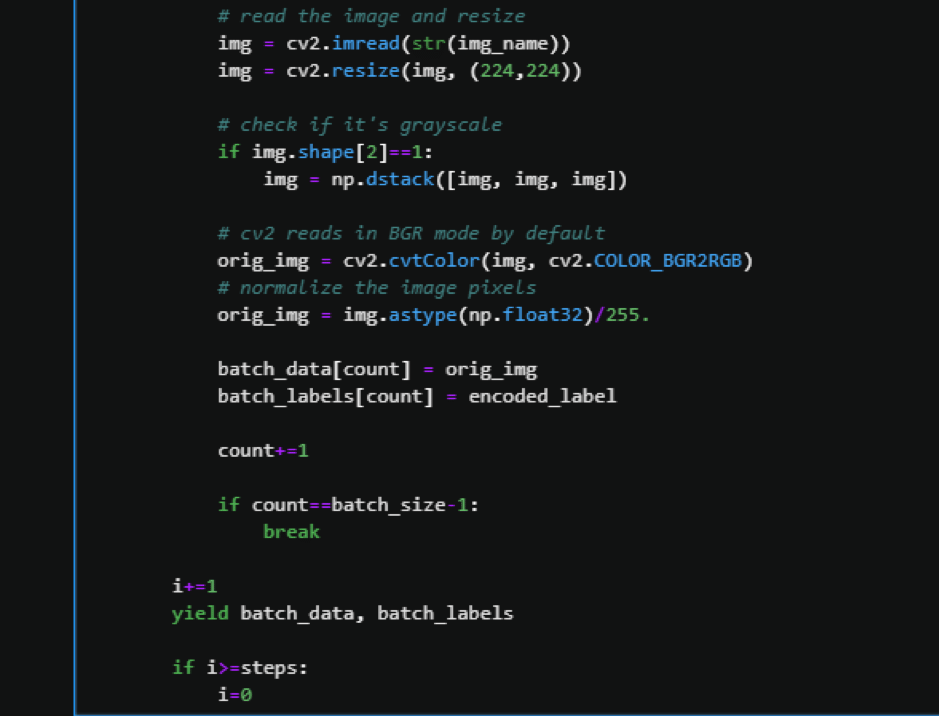 Cnn python code for image classification - QuyaSoft