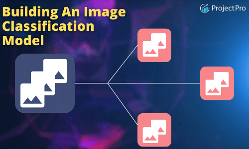 Cnn python code for image classification - QuyaSoft