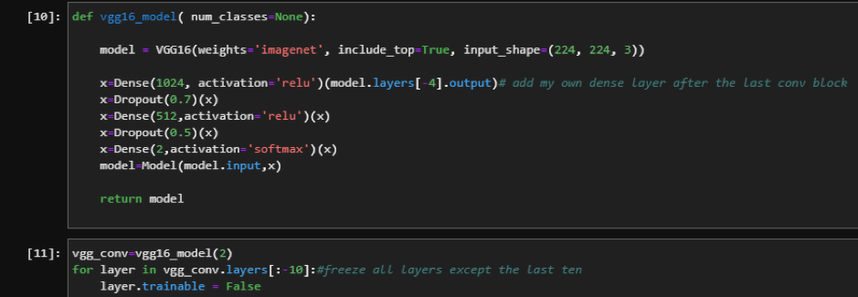 Deep Learning For Image Classification In Python With CNN | atelier ...