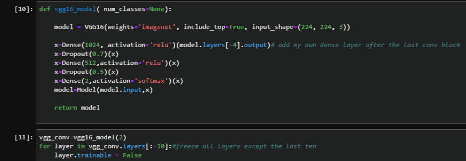 Deep Learning For Image Classification In Python With CNN, 57% OFF