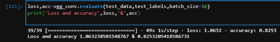 Cnn python code for image classification - QuyaSoft