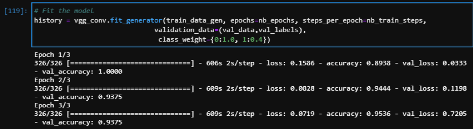 Cnn python code for image classification - QuyaSoft