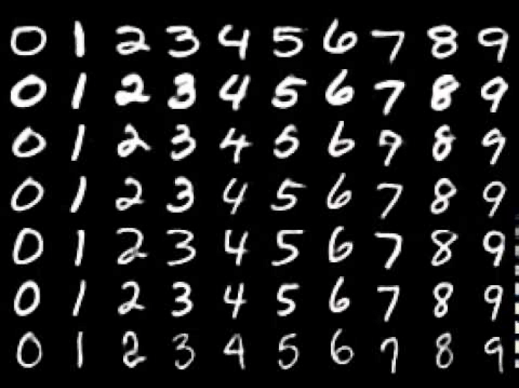 Exploring MNIST Dataset using PyTorch to Train an MLP