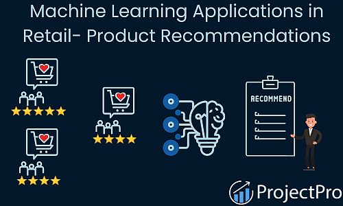 examples of machine learning applications