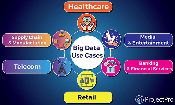 Use Case Diagram of the Online Games Marketplace