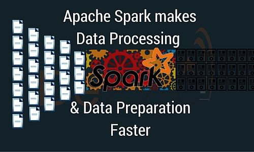 big data analysis with apache spark