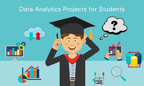20+ SQL Projects Ideas for Data Analysis to Practice in 2023