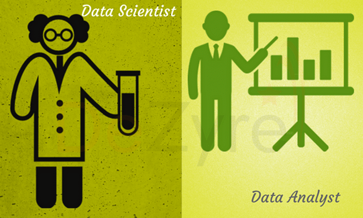 Difference Between Data Analyst And Data Scientist