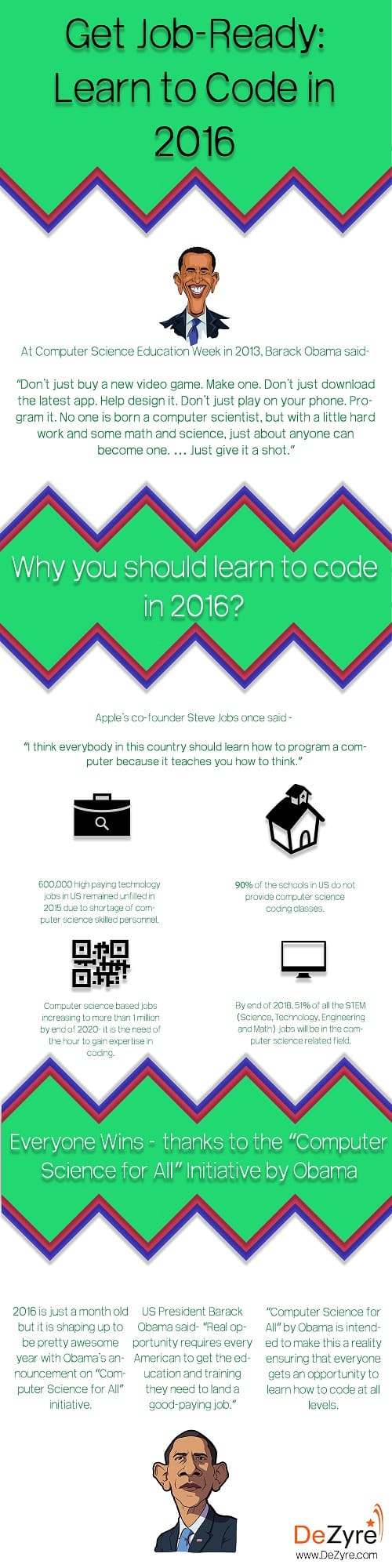 Get Job-Ready: Learn to Code in 2023
