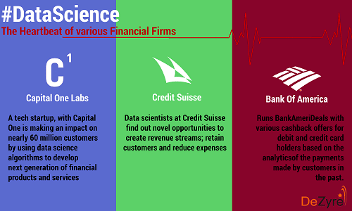 pic Bank Of America Heartbeat 