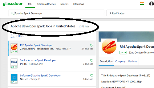 install apache spark on old pc