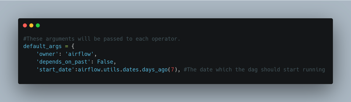 Apache Airflow Explained Apache Airflow Explained