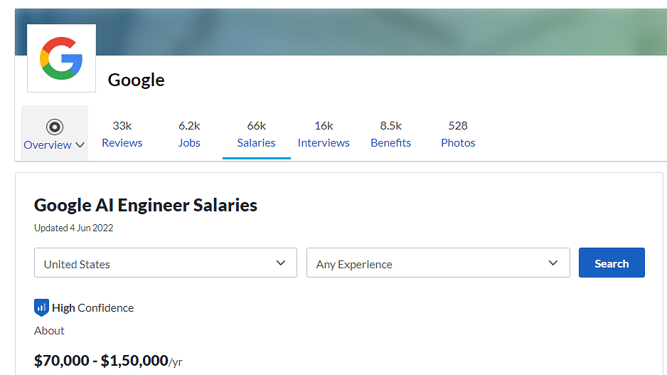 google: Google software engineer reveals earning $150,000 a year