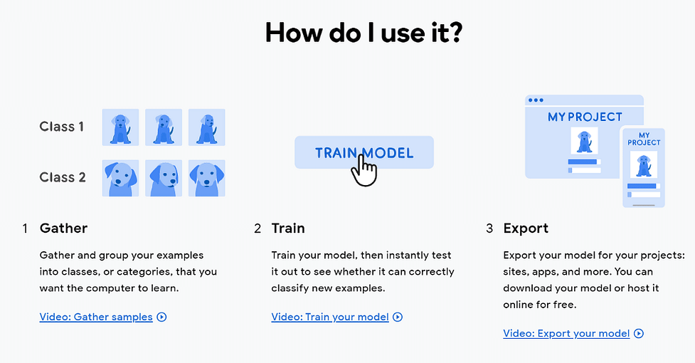 Launching a free course on how to use Open Source AI to build