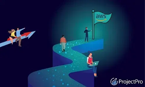Professional-Cloud-Security-Engineer Musterprüfungsfragen