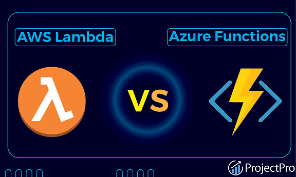 AWS Lambda vs Azure Functions:The (FaaS) Faceoff for 2024