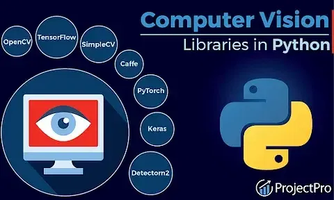 7 Best Computer Vision Libraries in Python