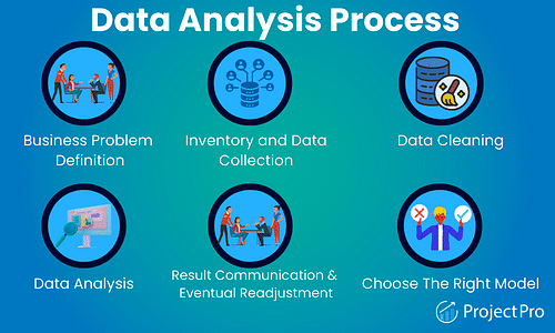 Analysis vs Analyses – Pick The Correct Word