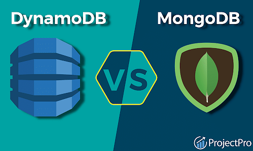 Dynamodb Vs Mongodb: The Ultimate Database Showdown