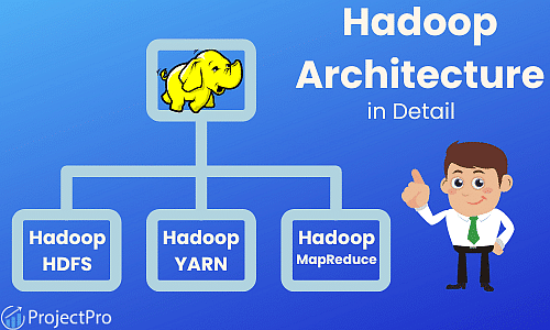 Keras hadoop hot sale