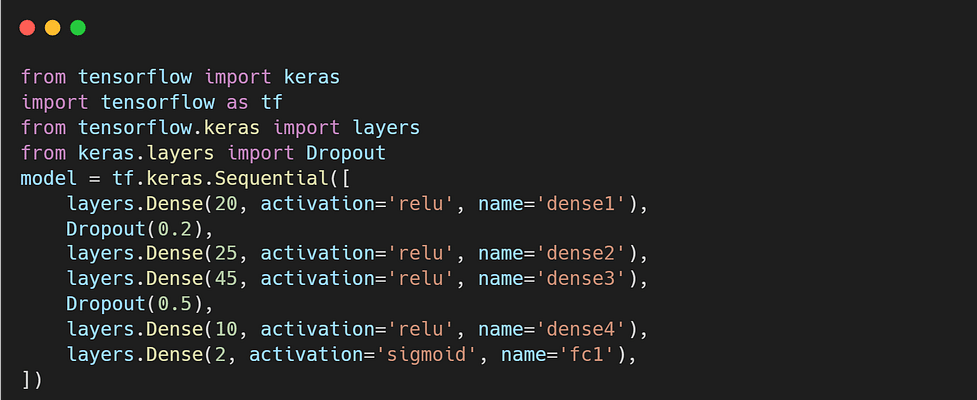 Heart disease prediction python 2025 github
