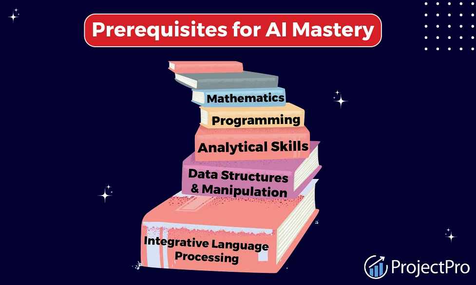 Effortless Learning: How to Learn AI the Easy Way