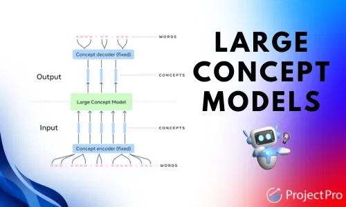 How to Use Large Concept Models for Text Generation?