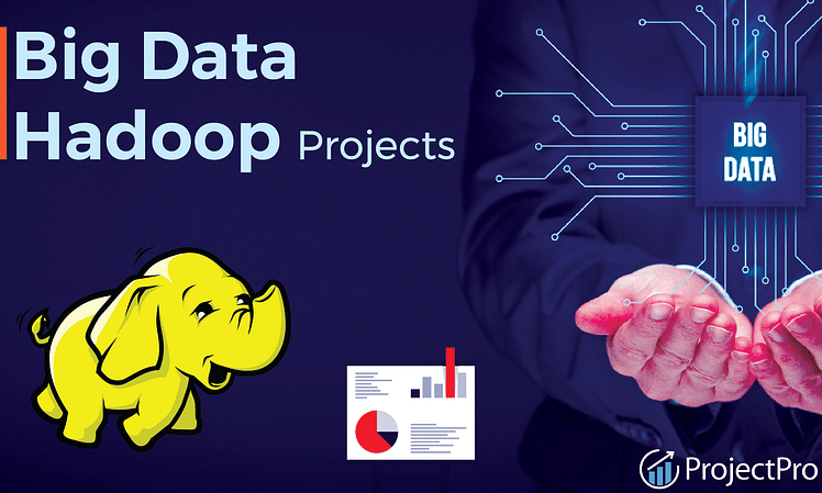 Spring hot sale hadoop example