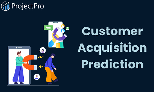 How to Predict and Analyze Your Customers' Buying Patterns