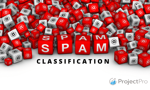 Spam Classification
