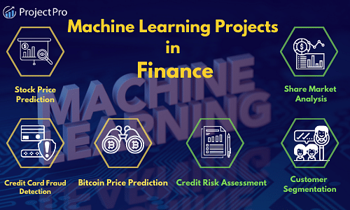 Designing AI for Investment Banking Risk Management a Review
