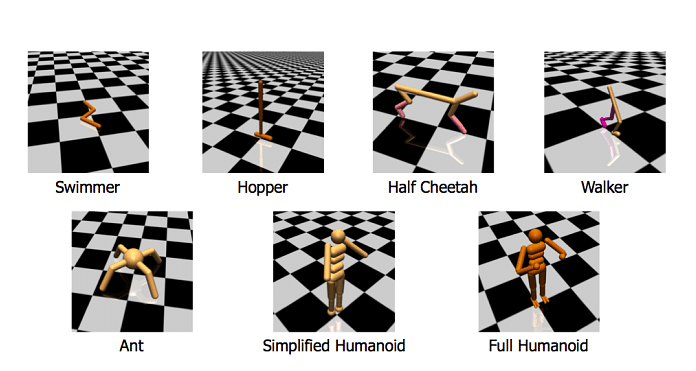 Simple ChessBoard Graphics - CodeProject