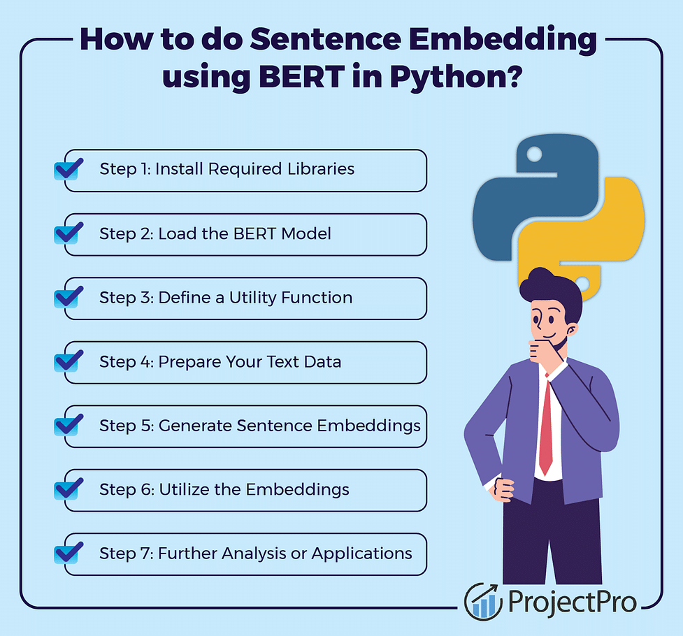 4 Sentence Embedding Techniques One Should Know