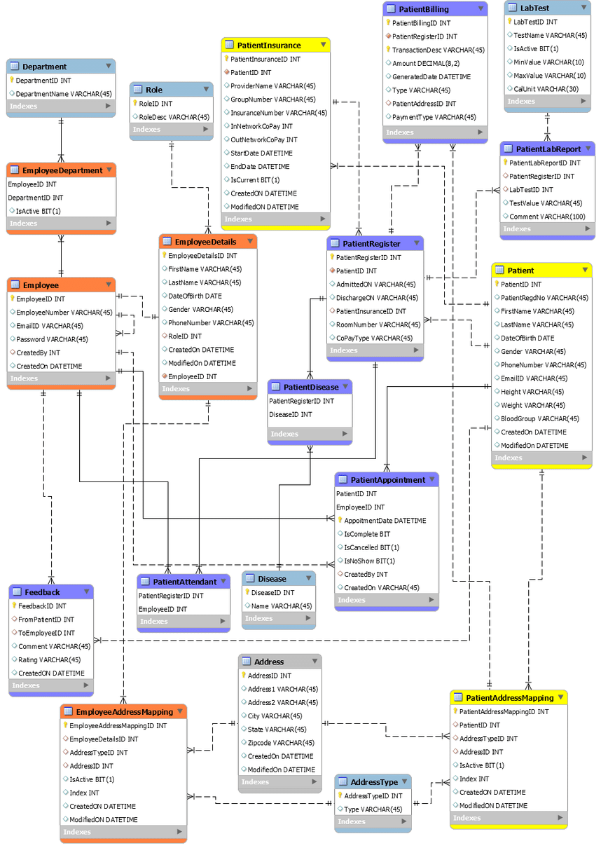 Databricks-Certified-Data-Engineer-Associate必殺問題集