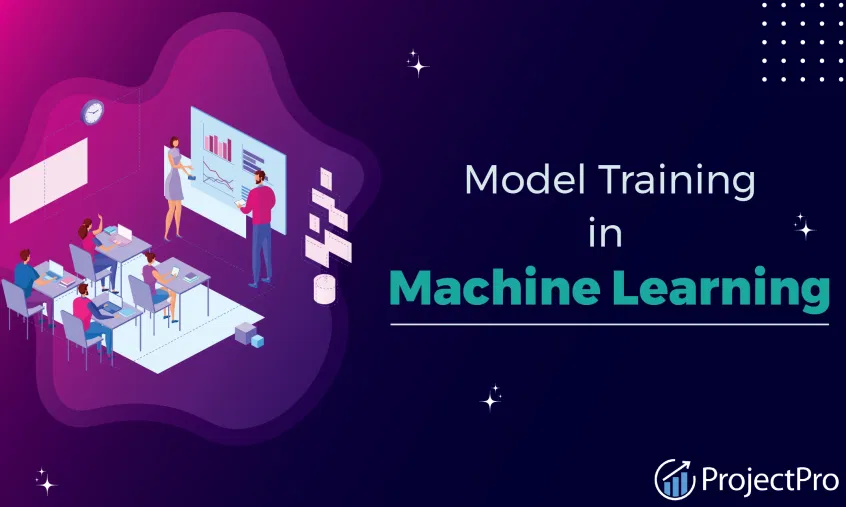 How to Train a Machine Learning Model: The Complete Guide