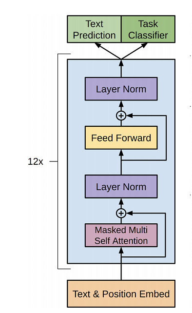 mrm8488/AnswerSum · Datasets at Hugging Face