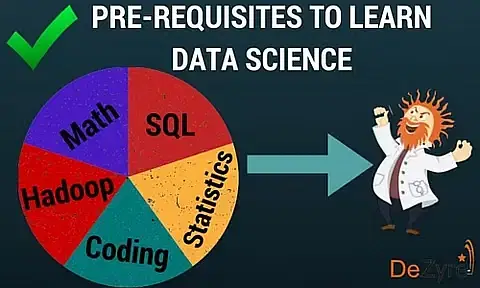Learn data clearance