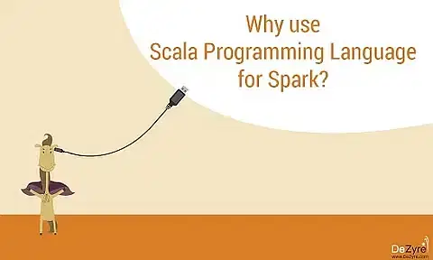 Learn spark 2024 and scala