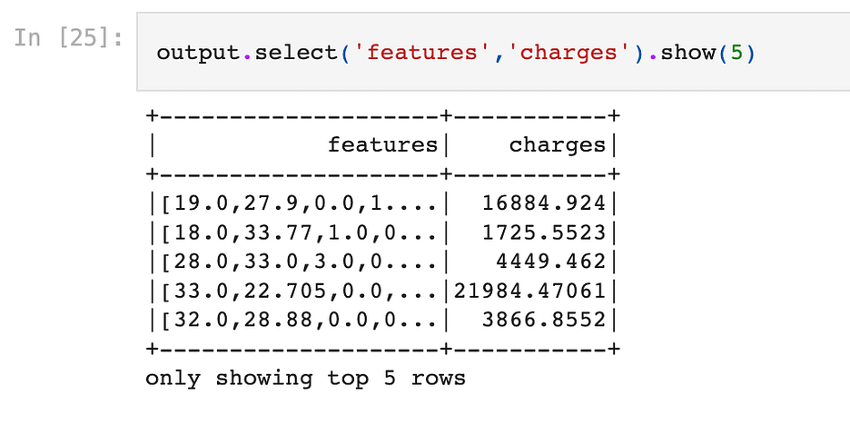 Spark ml hot sale tutorial python