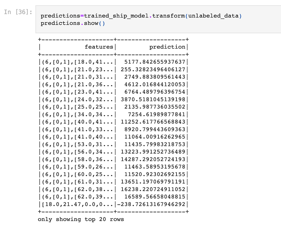 Pyspark ml store linear regression example